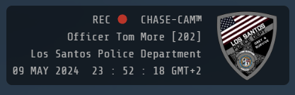 Bodycam police
