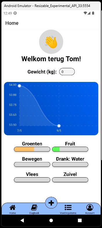 Nutrition diary